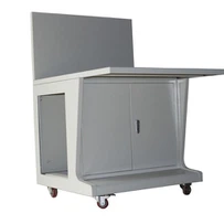 Gabinetes avaliados em IP para eletrônicos industriais